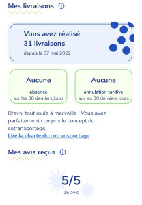 Photo de galerie - Avis reçus