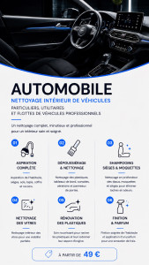 Photo de galerie - Nettoyage intérieur véhicules 