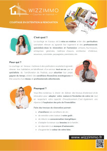 Photo de galerie - Mission de courtier en Travaux