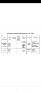 Photo de galerie - Baby sitting