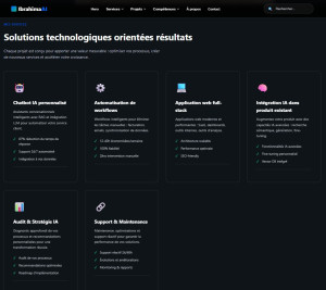 Photo de galerie - Sites web professionnels sur mesure - Design moderne et responsive. Création complète de votre présence en ligne avec les dernières technologies.
