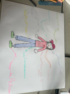 Photo de galerie - Activité réalisée durant l’approfondissement de mon bafa ! 