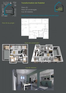 Photo de galerie - Transformation de l'habitat , plans 2D, Plans 3D aménagés, Vue 3D photoréaliste