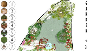 Photo de galerie - Paysagiste - Aménagement du jardin