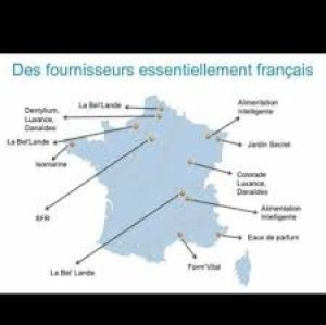 Photo de galerie - Produits fabriqué en France