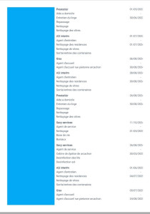 Photo de galerie - Cv