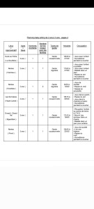 Photo de galerie - Baby sitting