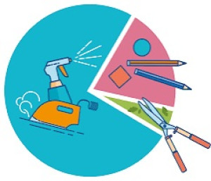 Photo de galerie - Ménage 