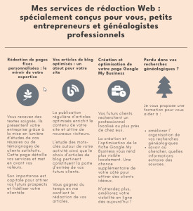Photo de galerie - Mes services de rédaction Web