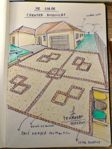 Photo de galerie - Amenagement exterieur