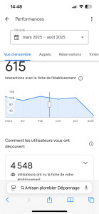 Photo de galerie - Pour la page Plombier Artisan