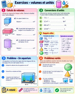 Photo de galerie - Fiche d'exercice