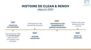 Photo de galerie - Ménage