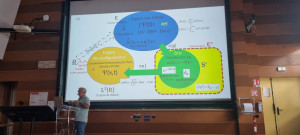 Photo de galerie - De la quantique (on ne fait pas que des avions)