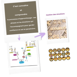 Photo de galerie - Aide aux devoirs