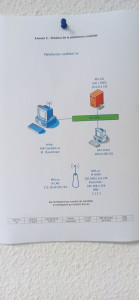 Photo de galerie - Réseau 