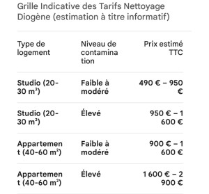 Photo de galerie - Prix tarifaire