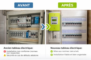 Photo de galerie - Installation de nouveaux tableaux électrique