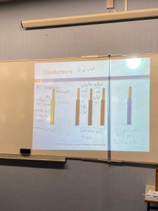 Photo de galerie - Formation numérique, bureautique, réseau ou mécanique. 