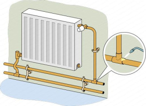 Photo de galerie - Pose radiateurs 
es changé place de radiateurs 