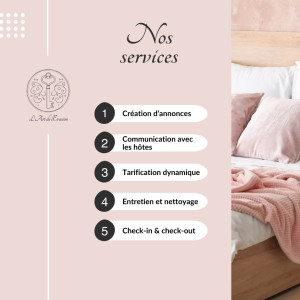 Photo de galerie - Services inclus