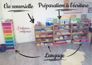 Photo de galerie - Tout est dit sur la photo, toujours dans mon espace