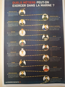 Photo de galerie - Autres cours loisirs