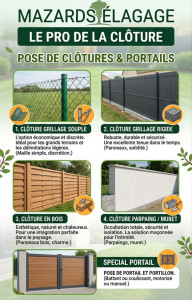 Photo de galerie - Clôture Grillage