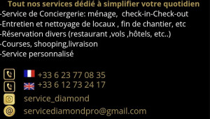 Photo de galerie - Mes coordonnées 