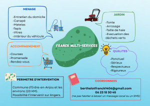 Photo de galerie - Aide à domicile