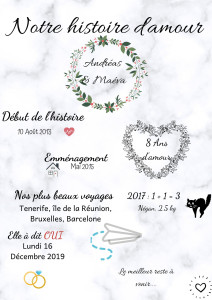 Photo de galerie - Affiche décorative