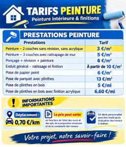 Photo de galerie - Tarif 