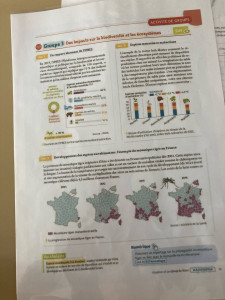 Photo de galerie - De l’svt