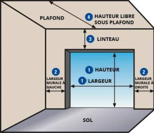 Photo de galerie - Porte de garage 