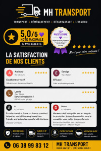 Photo de galerie - Les avis de nos clients ⭐