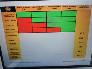 Photo de galerie - Réparation voiture