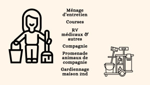 Photo de galerie - Services proposés