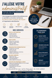 Photo de galerie - Mes services proposés 