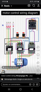 Photo de galerie - Démarrage moteur en étoile triangle 


