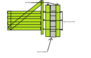Photo de galerie - Bricolage et multi services