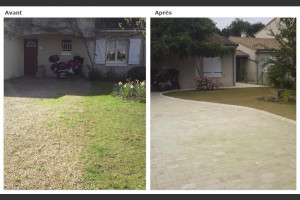 Photo de galerie - Paysagiste - Aménagement du jardin