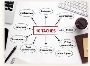Photo de galerie - Services proposés - liste non exhaustive 