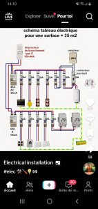 Photo de galerie - Réaliser electrique 
