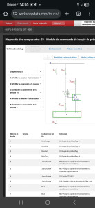 Photo de galerie - Di1gnostic recherche de pannes via obd et schéma 
