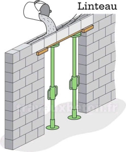 Photo de galerie - Etaiment avec poutre