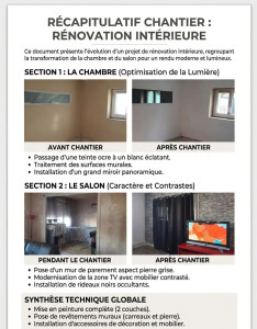 Photo de galerie - Préparer des murs nettoyage enduits ponçage peinture ou papier peint pour une réalisation parfaite 