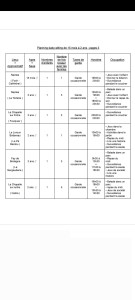 Photo de galerie - Baby sitting