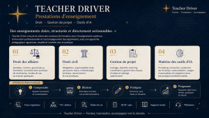Photo de galerie - Prestation d'enseignement