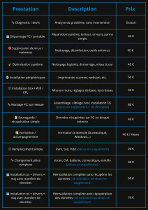 Photo de galerie - Flyer verso