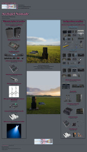 Photo de galerie - Kit Sono et éclairage